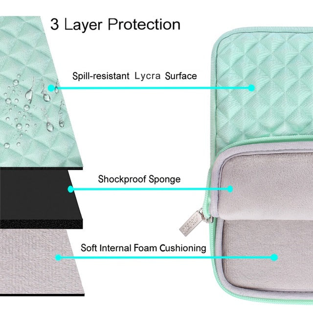 Waterproof Laptop Portable Cover for - RealBigEnvelope